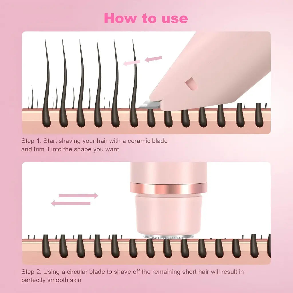 Vella Electric Groomer - Vella