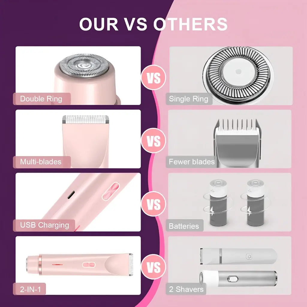 Vella Electric Groomer - Vella