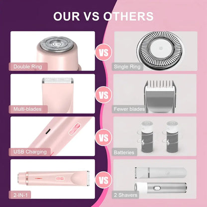 Vella Electric Groomer - Vella